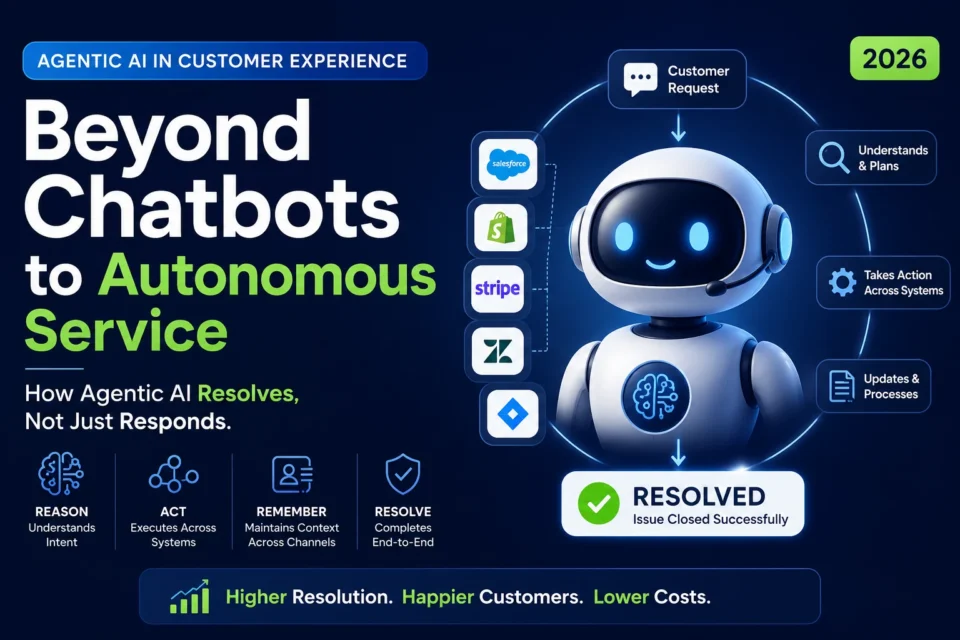 Agentic AI in Customer Experience showing autonomous AI customer service agents replacing traditional chatbots with intelligent workflow automation