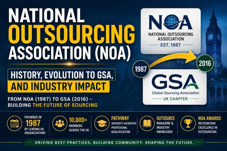 National Outsourcing Association (NOA) history and evolution to Global Sourcing Association (GSA) from 1987 to 2016